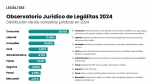 Foto de Hipotecas, alquileres y derechos laborales, principales preocupaciones legales en 2024, según Legálitas