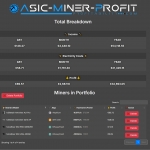 Foto de Rastreador de Cartera para Mineros de Criptomonedas - Mantenga un ojo en sus ganancias con ASIC Miner Profitability