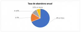 ¿SE PUEDE HACER ASTROFOTOGRAFIA EN EL SUR DE CHILE?