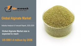 Alginate Market Size Worth $961.4 Million by 2026 - KBV Research