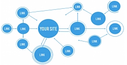 La imporancia de que nuestro contenido sea referenciado por sitios web relevantes en internet