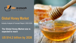 Honey Market Size Worth $14.2 billion by 2026 - KBV Research