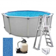 Features and benefits of round above ground swimming pools