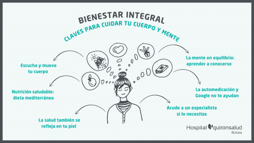 Bienestar integral: 5 claves para cuidar el cuerpo y mente en el Día Internacional del Autocuidado