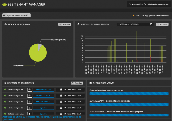  Hornetsecurity lanza 365 Multi-Tenant Manager para MSPs