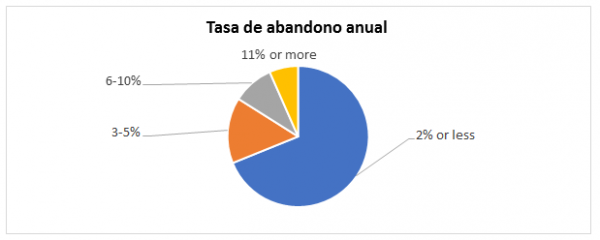 ¿SE PUEDE HACER ASTROFOTOGRAFIA EN EL SUR DE CHILE?