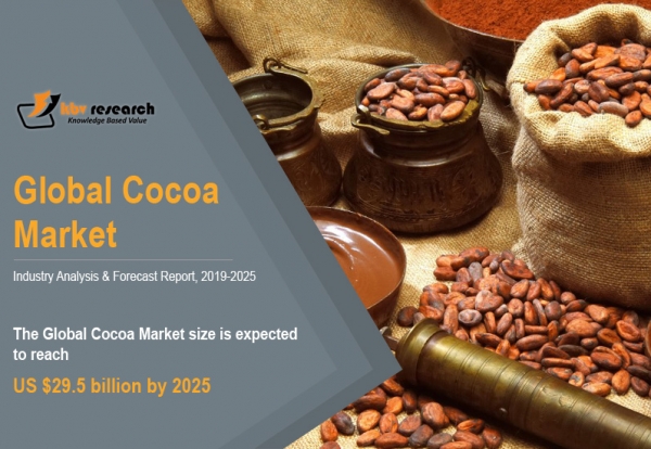 Global Cocoa Market to reach a market size of $29.5 billion by 2025- KBV Research