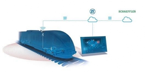 Schaeffler ofrece una mayor disponibilidad de los vehículos ferroviarios con condition monitoring independiente de la te