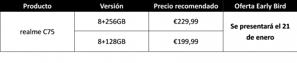 realme anuncia el lanzamiento del nuevo C75, el primer móvil con certificado de resistencia al agua IP69 